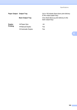 Page 196Specifications
185
E
Paper Output Output TrayUp to 150 sheets (face-down print delivery 
to the output paper tray)
Back Output TrayOne sheet (face-up print delivery to the 
back output tray)
Duplex 
Printing„Paper Size  A4
„Manual Duplex Yes
„Automatic Duplex Yes
 