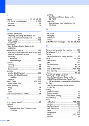Page 219208
L
Labels .................................. 12, 15, 16, 20
LCD (liquid crystal display)
 ............... 6, 156
contrast
 .................................................28
Help List
 ................................................76
M
Machine information
checking remaining life of drum unit 
and periodic maintenance parts
 .......... 152
page counts
 ........................................ 152
status LED
 .............................................. 9
Macintosh®
See Software User’s Guide on the...
