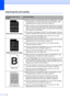 Page 129118
Improving the print qualityC
Examples of poor print 
qualityRecommendation
 
White lines across the page„Make sure that you use paper that meets our specifications. A rough 
surfaced paper or thick print media can cause the problem. (See 
Acceptable paper and other print media on page 15.)
„Make sure that you choose the appropriate media type in the printer 
driver or in the machine’s Paper Type menu setting. (See Acceptable 
paper and other print media on page 15 and Basic tab in the Software...