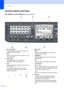 Page 17Chapter 1
6
Control panel overview1
MFC-8880DN and MFC-8890DW have the same keys.
 
1 One Touch keys
These 20 keys give you instant access to 40 
previously stored numbers.
Shift
Lets you access One Touch numbers 21 to 40 
when held down.
2Status LED
The LED will flash and change colour 
depending on the machine status.
3LCD
Displays messages to help you set up and use 
your machine.
A four level indicator shows the current 
wireless signal strength if you are using a 
wireless connection.4 Menu keys:...