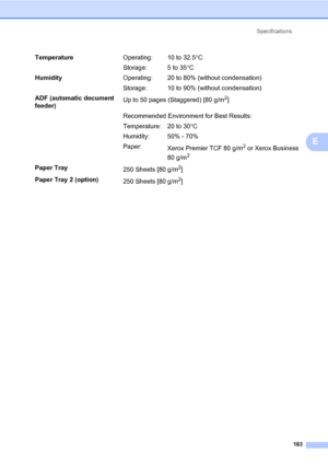 Page 194Specifications
183
E
TemperatureOperating: 10 to 32.5°C
Storage: 5 to 35°C
HumidityOperating: 20 to 80% (without condensation)
Storage: 10 to 90% (without condensation)
ADF (automatic document 
feeder)Up to 50 pages (Staggered) [80 g/m
2]
Recommended Environment for Best Results:
Temperature: 20 to 30°C
Humidity: 50% - 70%
Paper:
Xerox Premier TCF 80 g/m
2 or Xerox Business 
80 g/m
2
Paper Tray
250 Sheets [80 g/m2]
Paper Tray 2 (option)
250 Sheets [80 g/m
2]
 