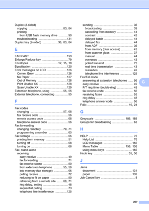 Page 218207
G
Duplex (2-sided)
copying
 .......................................... 83, 84
printing
from USB flash memory drive
 ............ 90
troubleshooting
 ................................... 131
Duplex key (2-sided)
 ................... 36, 83, 84
E
EAP-FAST ............................................. 199
Enlarge/Reduce key
 ................................. 79
Envelopes
 ................................... 12, 15, 18
Equalization
 ........................................... 125
Error messages on LCD...