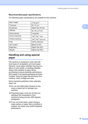 Page 28Loading paper and documents
17
2
Recommended paper specifications2
The following paper specifications are suitable for this machine.
Handling and using special 
paper2
The machine is designed to work well with 
most types of xerographic and bond paper. 
However, some paper variables may have an 
effect on print quality or handling reliability. 
Always test samples of paper before 
purchasing to ensure desirable performance. 
Store paper in its original packaging and keep 
it sealed. Keep the paper flat...