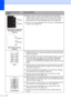 Page 133122
 
White Spots on black text 
and graphics at 94 mm 
intervals
 
Black Spots at 94 mm 
intervals„Make ten copies of a blank, white sheet of paper. (See Making 
multiple copies on page 78.) If the problem is not solved, the drum 
unit may have glue from a label stuck on the OPC drum surface. 
Clean the drum unit. (See Cleaning the drum unit on page 143.)
„The drum unit may be damaged. Put in a new drum. (See Replacing 
the drum unit on page 149.)
 
Faint„Check the machine’s environment. Conditions such...