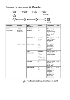 Page 4507-3	



$$!!%#,!! *

+$
2FAX
0 #21SETUP 
RECEIVE
0 #26MEMORY 
RECEIVEON
OFF#% $))&
!!&
 $% +(:!
  !%%& (
 #!#(
93A
7POLLING RXSTANDARD
SECURE
TIMER!#&#
%$ ))
(:
%$ 9355
2SETUP SEND 1CONTRAST AUTO
LIGHT
DARK+!
) +!!
/!!(
(:&#
! +C3C
2FAX 
RESOLUTIONSTANDARD
FINE
S.FINE
PHOTO
COLOUR...