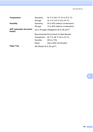 Page 133Specifications
121
E
TemperatureOperating: 50°F to 90.5°F (10 to 32.5°C)
Storage: 32°F to 104°F (0 to 40°C)
HumidityOperating: 20 to 80% (without condensation)
Storage: 10 to 90% (without condensation)
ADF (automatic document 
feeder)Up to 35 pages (Staggered) 20 lb (80 g/m
2)
Recommended Environment for Best Results:
Temperature: 68°F to 86°F (20 to 30°C)
Humidity: 50% to 70%
Paper: Xerox 4200 (20 lb/Letter)
Paper Tray
250 Sheets 20 lb (80 g/m
2)
 