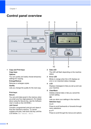 Page 18
Chapter 1
6
Control panel overview1
 
1 Copy and Print keys: Copy keys :
Options
You can quickly and easily choose temporary 
settings for copying.
Enlarge/Reduce
Reduces or enlarges copies.
Quality
Lets you change the quality for the next copy.
Print keys:
Secure
You can print data saved in the memory when 
you enter your four-digit password. (For details 
about using the Secure key, see the  Software 
User’s Guide  on the CD-ROM.)
Job Cancel
Cancels a programmed print job and clears it 
from the...