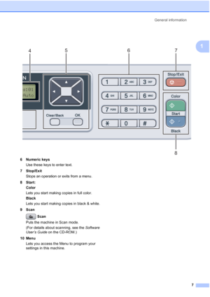 Page 19
General information7
1
 
6 Numeric keysUse these keys to enter text.
7Stop/Exit Stops an operation or exits from a menu.
8Start: Color
Lets you start making copies in full color.
Black
Lets you start making copies in black & white.
9 Scan
Scan
Puts the machine in Scan mode. 
(For details about scanning, see the  Software 
User’s Guide  on the CD-ROM.)
10 Menu Lets you access the Menu to program your 
settings in this machine.
4 567
8
es:01
Auto 
 