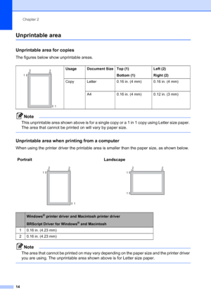 Page 26
Chapter 2
14
Unprintable area2
Unprintable area for copies2
The figures below show unprintable areas.
Note
This unprintable area shown above is for a single copy or a 1 in 1 copy using Letter size paper. 
The area that cannot be printed on will vary by paper size.
 
Unprintable area when printing from a computer2
When using the printer driver the printable area is smaller than the paper size, as shown below.
Note
The area that cannot be printed on may vary depending on the paper size and the printer...