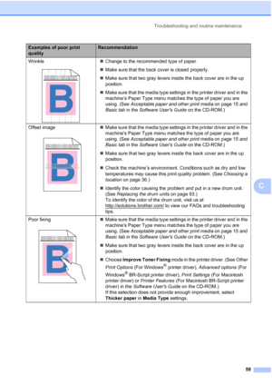 Page 71Troubleshooting and routine maintenance
59
C
Wrinkle
 
„Change to the recommended type of paper.
„Make sure that the back cover is closed properly.
„Make sure that two gray levers inside the back cover are in the up 
position.
„Make sure that the media type settings in the printer driver and in the 
machine’s Paper Type menu matches the type of paper you are 
using. (See Acceptable paper and other print media on page 15 and 
Basic tab in the Software Users Guide on the CD-ROM.)
Offset image
 
„Make sure...