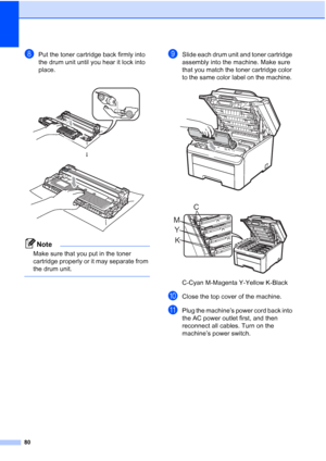 Page 9280
hPut the toner cartridge back firmly into 
the drum unit until you hear it lock into 
place.
Note
Make sure that you put in the toner 
cartridge properly or it may separate from 
the drum unit.
 
iSlide each drum unit and toner cartridge 
assembly into the machine. Make sure 
that you match the toner cartridge color 
to the same color label on the machine. 
 
 
C-Cyan M-Magenta Y-Yellow K-Black
jClose the top cover of the machine.
kPlug the machine’s power cord back into 
the AC power outlet first,...