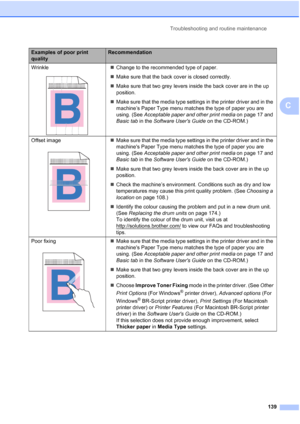 Page 151
Troubleshooting and routine maintenance139
C
Wrinkle
 
„Change to the recommended type of paper.
„ Make sure that the back cover is closed correctly.
„ Make sure that two grey levers inside the back cover are in the up 
position.
„ Make sure that the media type settings in the printer driver and in the 
machine’s Paper Type menu matches the type of paper you are 
using. (See  Acceptable paper and other print media  on page 17 and 
Basic tab  in the Software Users Guide  on the CD-ROM.)
Offset image
 
„...