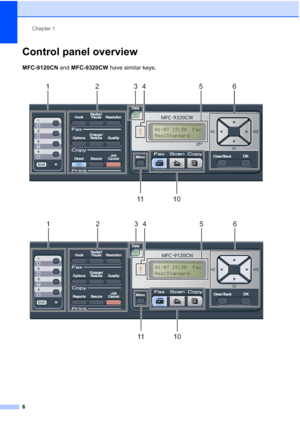 Page 18
Chapter 1
6
Control panel overview1
MFC-9120CN  and MFC-9320CW  have similar keys.
 
 
1234 56
10
11
01/07 15:30  Fax
Res:Standard
1234 56
10
11
01/07 15:30  Fax
Res:Standard
 