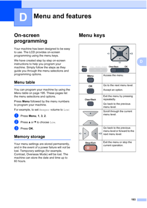 Page 205
193
D
D
On-screen 
programming
D
Your machine has been designed to be easy 
to use. The LCD provides on-screen 
programming using the menu keys.
We have created step by step on-screen 
instructions to help you program your 
machine. Simply follow the steps as they 
guide you through the menu selections and 
programming options.
Menu tableD
You can program your machine by using the 
Menu table on page 195. These pages list 
the menu selections and options.
Press  Menu followed by the menu numbers 
to...