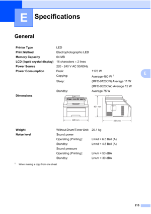 Page 227
215
E
E
GeneralE
1When making a copy from one sheet
SpecificationsE
Printer TypeLED
Print Method Electrophotographic LED
Memory Capacity 64 MB 
LCD (liquid crystal display) 16 characters × 2 lines
Power Source 220 - 240 V AC 50/60Hz
Power Consumption Peak: 1176 W
Copying:
Average 480 W
1
Sleep: (MFC-9120CN) Average 11 W
(MFC-9320CW) Average 12 W
Standby: Average 75 W
Dimensions
 
Weight Without Drum/Toner Unit:  20.1  kg
Noise level Sound power
Operating (Printing): L
WAd = 6.5 Bell (A)
Standby: L
WAd =...