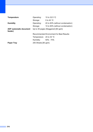 Page 228
216
TemperatureOperating: 10 to 32.5 °C
Storage: 0 to 40  °C
Humidity Operating: 20 to 80% (without condensation)
Storage: 10 to 90% (without condensation)
ADF (automatic document 
feeder) Up to 35 pages (Staggered) [80 gsm]
Recommended Environment for Best Results:
Temperature: 20 to 30 
°C
Humidity: 50% - 70%
Paper Tray 250 Sheets [80 gsm]
 