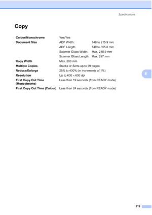 Page 231
Specifications219
E
CopyE
Colour/Monochrome Yes/Yes
Document Size ADF Width: 148 to 215.9 mm
ADF Length: 148 to 355.6 mm
Scanner Glass Width: Max. 215.9 mm
Scanner Glass Length: Max. 297 mm
Copy Width Max. 208 mm
Multiple Copies Stacks or Sorts up to 99 pages
Reduce/Enlarge 25% to 400% (in increments of 1%)
Resolution Up to 600 × 600 dpi
First Copy Out Time 
(Monochrome) Less than 19 seconds (from READY mode)
First Copy Out Time  (Colour) Less than 24 seconds (from READY mode)
 