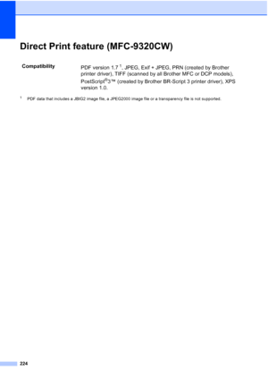 Page 236
224
Direct Print feature (MFC-9320CW)E
1PDF data that includes a JBIG2 image file, a JPEG2000 image file or a transparency file is not supported.
CompatibilityPDF version 1.71, JPEG, Exif + JPEG, PRN (created by Brother 
printer driver), TIFF (scanned by all Brother MFC or DCP models), 
PostScript
®3™ (created by Brother BR-Script 3 printer driver), XPS 
version 1.0.
 