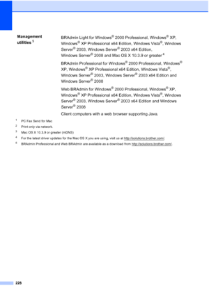 Page 240
228
1PC Fax Send for Mac
2Print only via network.
3Mac OS X 10.3.9 or greater (mDNS)
4For the latest driver updates for the Mac OS X you are using, visit us at http://solutions.brother.com/.
5BRAdmin Professional and Web BRAdmin are available as a download from http://solutions.brother.com/.
Management 
utilities
5BRAdmin Light for Windows® 2000 Professional, Windows® XP, 
Windows
® XP Professional x64 Edition, Windows Vista®, Windows 
Server
® 2003, Windows Server® 2003 x64 Edition, 
Windows Server...