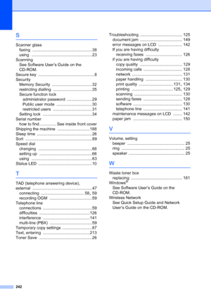 Page 254
242
S
Scanner glassfaxing
 .................................................... 38
using
 ..................................................... 23
Scanning See Software User’s Guide on the 
CD-ROM.
Secure key
 ................................................. 8
Security Memory Security
 ................................... 32
restricting dialling
 .................................. 35
Secure function lock administrator password
 ...................... 29
Public user mode
 ..................................