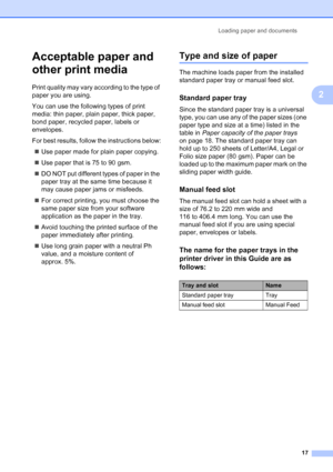 Page 29
Loading paper and documents17
2
Acceptable paper and 
other print media
2
Print quality may vary according to the type of 
paper you are using.
You can use the following types of print 
media: thin paper, plain paper, thick paper, 
bond paper, recycled paper, labels or 
envelopes.
For best results, follow the instructions below:„ Use paper made for plain paper copying.
„ Use paper that is 75 to 90 gsm.
„ DO NOT put different types of paper in the 
paper tray at the same time because it 
may cause paper...