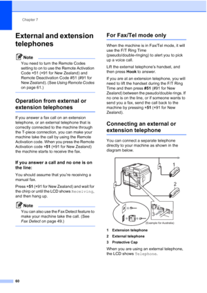 Page 72
Chapter 7
60
External and extension 
telephones
7
Note
You need to turn the Remote Codes 
setting to on to use the Remote Activation 
Code  l51 ( l91 for New Zealand) and 
Remote Deactivation Code #51 (#91 for 
New Zealand). (See  Using Remote Codes  
on page 61.)
 
Operation from external or 
extension telephones 7
If you answer a fax call on an extension 
telephone, or an external telephone that is 
correctly connected to the machine through 
the T-piece connection, you can make your 
machine take the...