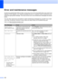Page 154
142
Error and maintenance messagesC
As with any sophisticated office product, errors may occur and consumable items may need to be 
replaced. If this happens, your machine identifies the error or required routine maintenance and 
shows the appropriate message. The most common error and maintenance messages are shown 
below.
You can clear most errors and perform routine maintenance messages by yourself. If you need 
more help, the Brother Solutions Center offers the latest FAQs and troubleshooting tips:...