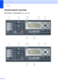 Page 18
Chapter 1
6
Control panel overview1
MFC-9120CN  and MFC-9320CW  have similar keys.
 
 
1234 56
10
11
01/07 15:30  Fax
Res:Standard
1234 56
10
11
01/07 15:30  Fax
Res:Standard
 