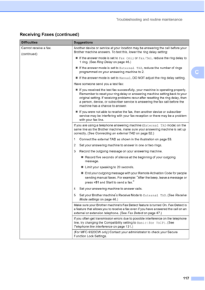 Page 129
Troubleshooting and routine maintenance117
C
Cannot receive a fax.
(continued)Another device or service at your location may be answering the call before your 
Brother machine answers. To test this, lower the ring delay setting:
„ If the answer mode is set to  Fax Only or Fax/Tel , reduce the ring delay to 
1 ring. (See  Ring Delay on page 46.)
„ If the answer mode is set to  External TAD, reduce the number of rings 
programmed on your answering machine to 2.
„ If the answer mode is set to  Manual, DO...