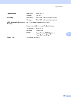 Page 219Specifications
207
E
TemperatureOperating: 10 to 32.5°C
Storage: 0 to 40°C
HumidityOperating: 20 to 80% (without condensation)
Storage: 10 to 90% (without condensation)
ADF (automatic document 
feeder)Up to 35 pages (Staggered) [80 g/m
2]
Recommended Environment for Best Results:
Temperature: 20 to 30°C
Humidity: 50% - 70%
Paper:
Xerox Premier TCF 80 g/m
2 or 
Xerox Business 80 g/m
2
Paper Tray
250 Sheets [80 g/m2]
 