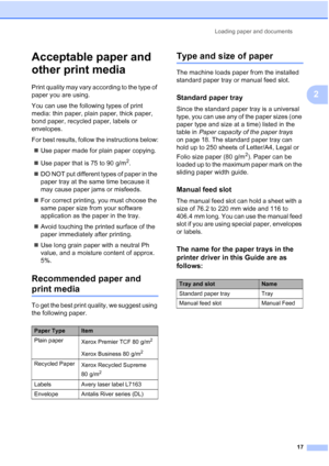 Page 29
Loading paper and documents17
2
Acceptable paper and 
other print media
2
Print quality may vary according to the type of 
paper you are using.
You can use the following types of print 
media: thin paper, plain paper, thick paper, 
bond paper, recycled paper, labels or 
envelopes.
For best results, follow the instructions below:„ Use paper made for plain paper copying.
„ Use paper that is 75 to 90 g/m
2.
„ DO NOT put different types of paper in the 
paper tray at the same time because it 
may cause...