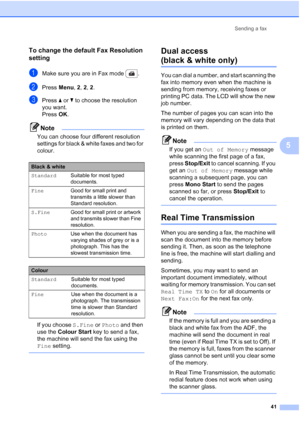 Page 53
Sending a fax41
5
To change the default Fax Resolution 
setting
5
aMake sure you are in Fax mode  .
bPress Menu, 2, 2,  2.
cPress  a or  b to choose the resolution 
you want.
Press  OK.
Note
You can choose four different resolution 
settings for black & white faxes and two for 
colour.
If you choose  S.Fine or Photo  and then 
use the  Colour Start  key to send a fax, 
the machine will send the fax using the 
Fine  setting.
 
Dual access 
(black & white only)5
You can dial a number, and start scanning...