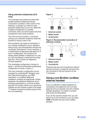 Page 67
Telephone and external devices55
7
Using extension telephones (U.K. 
only)
7
Your premises may already be wired with 
parallel extension telephones (those 
connected to sockets in other rooms in the 
building), or perhaps you intend to add 
extension telephones to your line. While the 
simplest arrangement is a parallel 
connection, there are some reasons why this 
arrangement may cause problems.
The most common problem, is someone 
picking up an extension telephone while the 
machine is trying to send...