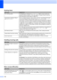 Page 130
118
Sending faxes
DifficultiesSuggestions
Poor sending quality. Try changing your resolution to  Fine or S.Fine . Make a copy to check your 
machine’s scanner operation. If the copy quality is not good, clean the scanner. 
(See  Cleaning the scanner glass  on page 146.)
Transmission Verification Report 
says  RESULT :ERROR . There is probably temporary noise or static on the line. Try sending the fax again. 
If you are sending a PC Fax message and get 
RESULT:ERROR  on the 
Transmission Verification...