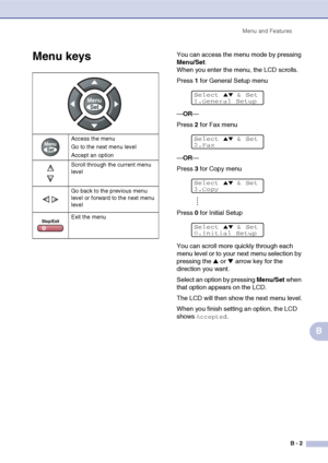 Page 112Menu and Features
B - 2
B
Menu keysYou can access the menu mode by pressing 
Menu/Set.
When you enter the menu, the LCD scrolls.
Press 1 for General Setup menu
—OR—
Press 2 for Fax menu
—OR—
Press 3 for Copy menu
Press 0 for Initial Setup 
You can scroll more quickly through each 
menu level or to your next menu selection by 
pressing the 
▲ or ▼ arrow key for the 
direction you want.
Select an option by pressing Menu/Set when 
that option appears on the LCD.
The LCD will then show the next menu level....