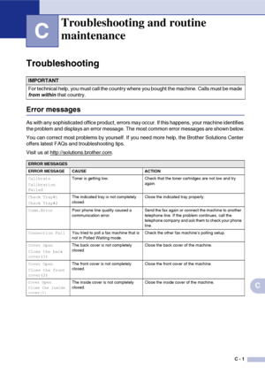 Page 126C - 1
C
C
Troubleshooting
Error messages
As with any sophisticated office product, errors may occur. If this happens, your machine identifies 
the problem and displays an error message. The most common error messages are shown below.
You can correct most problems by yourself. If you need more help, the Brother Solutions Center 
offers latest FAQs and troubleshooting tips.
Visit us at http://solutions.brother.com
.
Troubleshooting and routine 
maintenance
IMPORTANT
For technical help, you must call the...