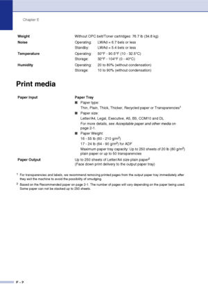 Page 175Chapter E
E - 2
Print media
WeightWithout OPC belt/Toner cartridges: 76.7 lb (34.8 kg)
NoiseOperating:  LWAd = 6.7 bels or less
Standby:  LWAd = 5.4 bels or less
TemperatureOperating: 50°F - 90.5°F (10 - 32.5°C)
Storage:  32°F - 104°F (0 - 40°C)
HumidityOperating:  20 to 80% (without condensation)
Storage:  10 to 90% (without condensation)
Paper Input Paper Tray
■Paper type:
Thin, Plain, Thick, Thicker, Recycled paper or Transparencies1 
■Paper size:
Letter/A4, Legal, Executive, A5, B5, COM10 and DL
For...