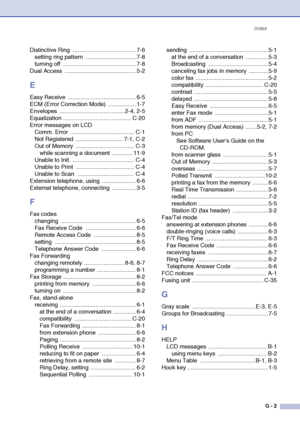 Page 188Index
G - 2
Distinctive Ring  ....................................... 7-6
setting ring pattern  ............................... 7-8
turning off  ............................................. 7-8
Dual Access  ............................................ 5-2
E
Easy Receive  .......................................... 6-5
ECM (Error Correction Mode)  ................. 1-7
Envelopes ........................................ 2-4, 2-5
Equalization .......................................... C-20
Error messages on...