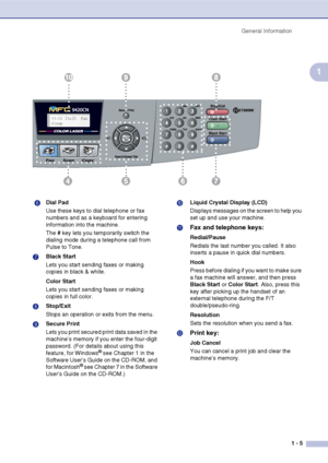 Page 22General Information
1 - 5
1
03/01 15:25  Fax
Sleep
 6 Dial Pad
Use these keys to dial telephone or fax 
numbers and as a keyboard for entering 
information into the machine.
The # key lets you temporarily switch the 
dialing mode during a telephone call from 
Pulse to Tone.
7 Black Start
Lets you start sending faxes or making 
copies in black & white.
Color Start
Lets you start sending faxes or making 
copies in full color.
8 Stop/Exit
Stops an operation or exits from the menu.
9 Secure Print
Lets you...