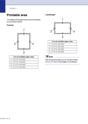 Page 31Chapter 2
2 - 7
Printable area
The edges of the paper that cannot be printed 
on are shown below.
PortraitLandscape
Note
We recommend that you do not print within 
0.6 in. (15 mm) of the edges of envelopes.
For all available paper sizes
1 0.17 in. (4.2 mm)
2 0.17 in. (4.2 mm)
3 0.17 in. (4.2 mm)
4 0.17 in. (4.2 mm)
1
2
34
For all available paper sizes
1 0.17 in. (4.2 mm)
2 0.17 in. (4.2 mm)
3 0.17 in. (4.2 mm)
4 0.17 in. (4.2 mm)
1
2
34
 