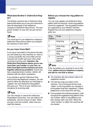 Page 75Chapter 7
7 - 7
What does Brother’s ‘Distinctive Ring’ 
do?
The Brother machine has a Distinctive Ring 
feature that allows you to use your machine to 
take full advantage of the telephone 
company’s Distinctive Ring service. The new 
phone number on your line can just receive 
faxes.
Note
You must pay for your telephone company’s 
Distinctive Ring service before you program 
the machine to work with it.
Do you have Voice Mail?
If you have Voice Mail on the phone line that 
you will install your new...