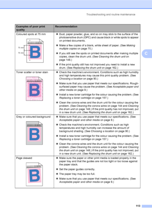 Page 123Troubleshooting and routine maintenance
113
C
Coloured spots at 75 mm
 
„Dust, paper powder, glue, and so on may stick to the surface of the 
photosensitive drum (OPC) and cause black or white spots to appear 
on printed documents.
„Make a few copies of a blank, white sheet of paper. (See Making 
multiple copieson page 70.)
„If you still see the spots on printed documents after making multiple 
copies, clean the drum unit. (See Cleaning the drum uniton 
page 148.)
„If the print quality still has not...