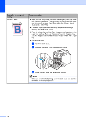 Page 128118
Curled or wave
 
„Make sure that you choose the correct media type in the printer driver 
or in the machine’s Paper Type menu setting. (See Acceptable paper 
and other mediaon page 9 and Basic tab in the Software User’s 
Guide on the CD-ROM.)
„Check the paper type and quality. High temperatures and high 
humidity will cause paper to curl.
„If you do not use the machine often, the paper may have been in the 
paper tray too long. Turn over the stack of paper in the paper tray. 
Also, fan the paper...