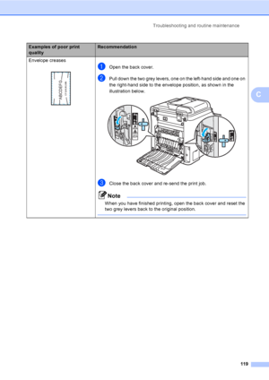 Page 129Troubleshooting and routine maintenance
119
C
Envelope creases
 aOpen the back cover.
bPull down the two grey levers, one on the left-hand side and one on 
the right-hand side to the envelope position, as shown in the 
illustration below.
 
cClose the back cover and re-send the print job.
Note
When you have finished printing, open the back cover and reset the 
two grey levers back to the original position.
 
Examples of poor print 
qualityRecommendation
ABCDEFGEFGHIJKLMN
 