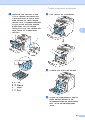 Page 157Troubleshooting and routine maintenance
147
C
iHolding the toner cartridges by their 
coloured handles, insert them one by 
one back into the drum unit as shown. 
Make sure that you match the toner 
cartridge colour to the same colour label 
on the drum unit, and make sure that 
you fold down the toner cartridge 
handle (A) once the toner cartridge is in 
place. Repeat this for all the toner 
cartridges.
 
1 C - Cyan
2 M - Magenta
3 Y - Yellow
4K - Black
jPush the drum unit in until it stops. 
kClose the...