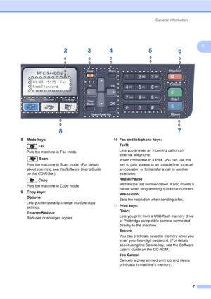 Page 17General information
7
1
 
8 Mode keys:
 Fax
Puts the machine in Fax mode.
 Scan
Puts the machine in Scan mode. (For details 
about scanning, see the Software User’s Guide 
on the CD-ROM.)
 Copy
Puts the machine in Copy mode.
9 Copy keys:
Options
Lets you temporarily change multiple copy 
settings.
Enlarge/Reduce
Reduces or enlarges copies.10 Fax and telephone keys:
Tel/R
Lets you answer an incoming call on an 
external telephone.
When connected to a PBX, you can use this 
key to gain access to an outside...