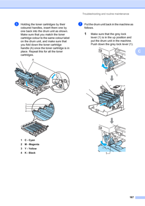 Page 177Troubleshooting and routine maintenance
167
C
fHolding the toner cartridges by their 
coloured handles, insert them one by 
one back into the drum unit as shown. 
Make sure that you match the toner 
cartridge colour to the same colour label 
on the drum unit, and make sure that 
you fold down the toner cartridge 
handle (A) once the toner cartridge is in 
place. Repeat this for all the toner 
cartridges.
 
1 C - Cyan
2 M - Magenta
3 Y - Yellow
4K - Black
gPut the drum unit back in the machine as...