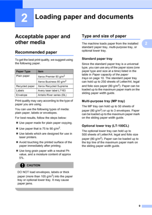 Page 199
2
2
Acceptable paper and 
other media
2
Recommended paper2
To get the best print quality, we suggest using 
the following paper.
Print quality may vary according to the type of 
paper you are using.
You can use the following types of media: 
plain paper, labels or envelopes.
For best results, follow the steps below:
„Use paper made for plain paper copying. 
„Use paper that is 75 to 90 g/m
2.
„Use labels which are designed for use in 
laser printers.
„Avoid touching the printed surface of the 
paper...