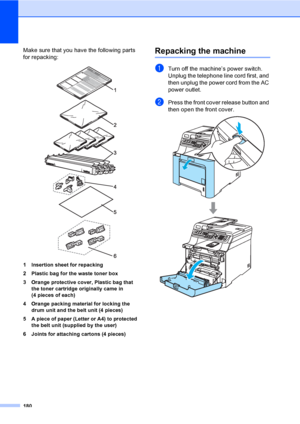 Page 190180
Make sure that you have the following parts 
for repacking:
 
1 Insertion sheet for repacking
2 Plastic bag for the waste toner box
3 Orange protective cover, Plastic bag that 
the toner cartridge originally came in 
(4 pieces of each)
4 Orange packing material for locking the 
drum unit and the belt unit (4 pieces)
5 A piece of paper (Letter or A4) to protected 
the belt unit (supplied by the user)
6 Joints for attaching cartons (4 pieces)
Repacking the machineC
aTurn off the machine’s power...