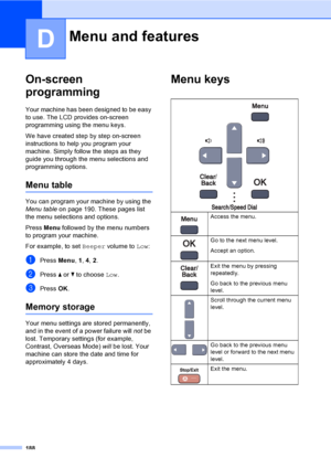 Page 198188
D
On-screen 
programming
D
Your machine has been designed to be easy 
to use. The LCD provides on-screen 
programming using the menu keys.
We have created step by step on-screen 
instructions to help you program your 
machine. Simply follow the steps as they 
guide you through the menu selections and 
programming options.
Menu tableD
You can program your machine by using the 
Menu tableon page 190. These pages list 
the menu selections and options.
Press Menu followed by the menu numbers 
to program...